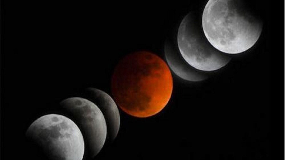  Jenis  Gerhana Bulan dan  Pengertian Berdasarkan Proses 